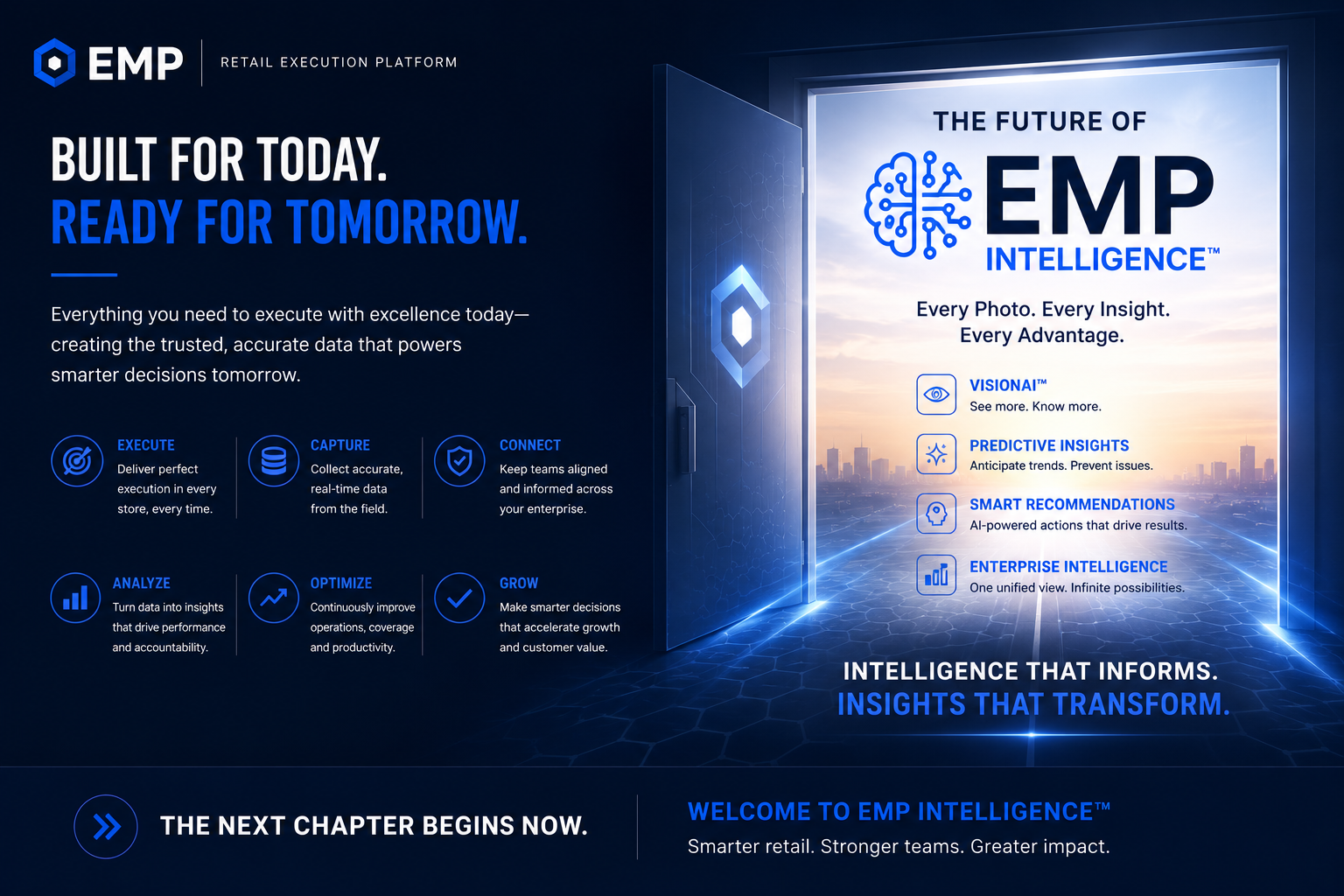 EMP Intelligence executive analytics dashboard