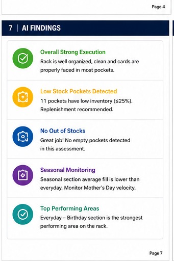 AI findings report